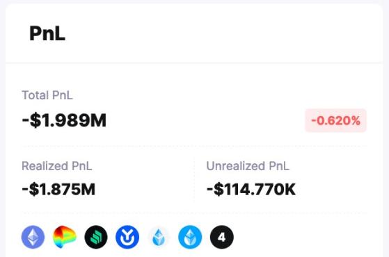 Торгуя криптовалютой PEPE 30 дней, трейдер понёс убытки $2 млн