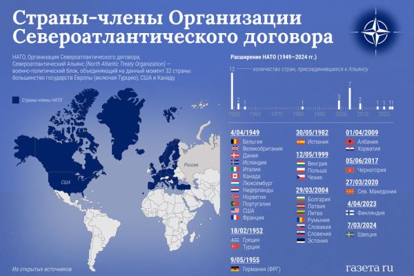 В Вашингтоне начался саммит НАТО, приуроченный к 75-летию альянса
